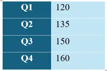 微软Microsoft 365重磅升级！无障碍助手体验全面革新