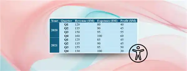 微软Microsoft 365重磅升级!无障碍助手体验全面革新