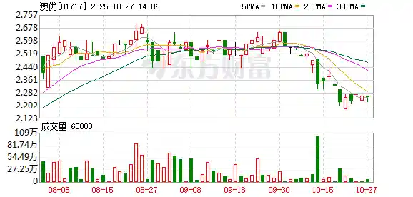 澳优携手江南大学共建两大创新中心，开启六年全链路协同新篇章