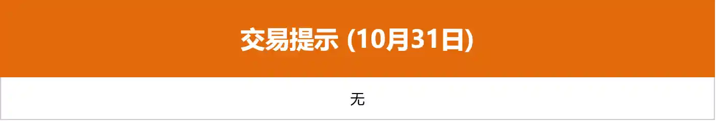 特朗普关税政策遭终结：美参议院重磅投票引爆全球市场