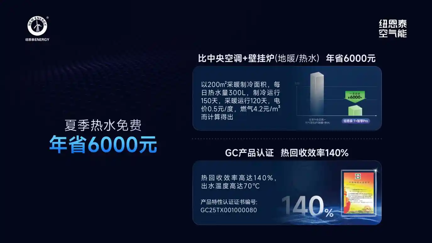 纽恩泰T+智擎Pro：十大疑问全解析，颠覆你对家电的认知