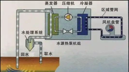 纽恩泰T+智擎Pro：十大疑问全解析，颠覆你对家电的认知