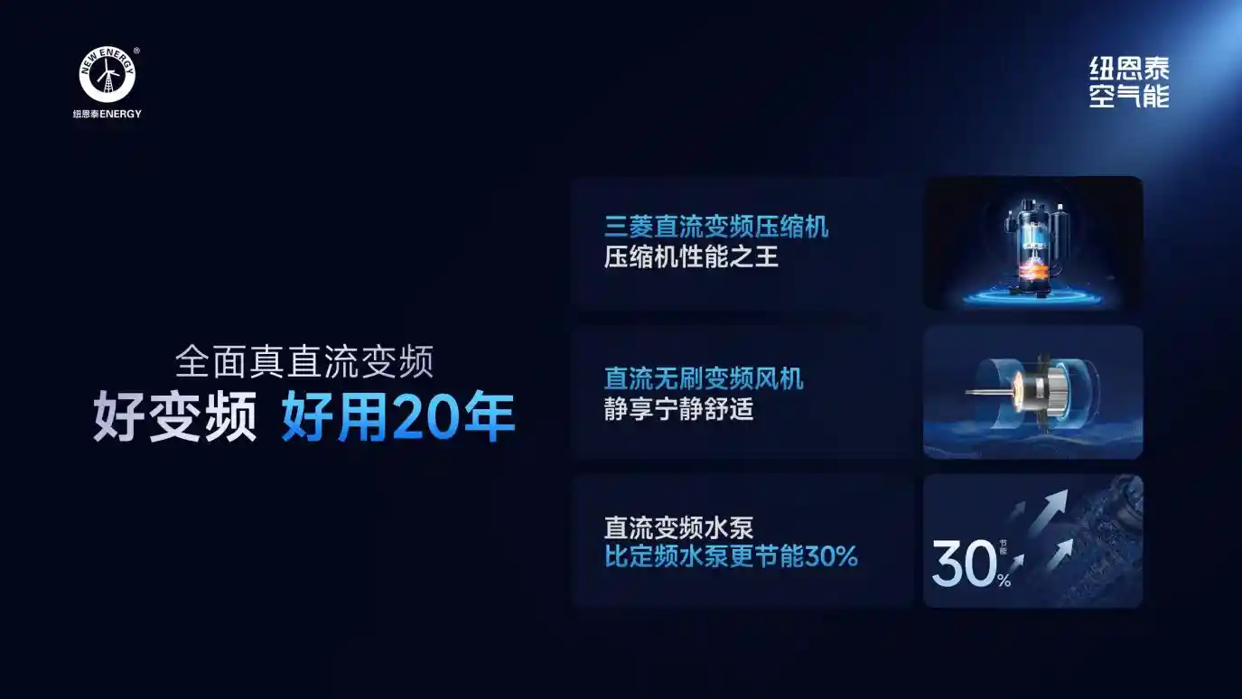 纽恩泰T+智擎Pro：十大疑问全解析，颠覆你对家电的认知