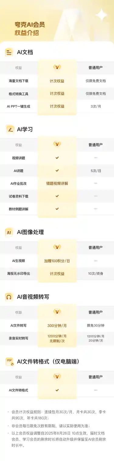 夸克启动史上最大教育赋能计划：2000万教师与5000万学子将迎颠覆性学习革命