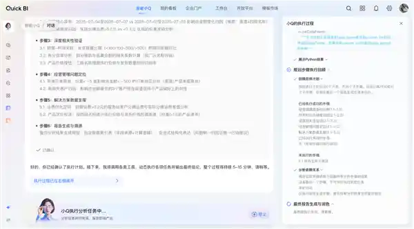 数据智脑来袭:阿里巴巴首推AI分析助手,让每个用户都成数据高手
