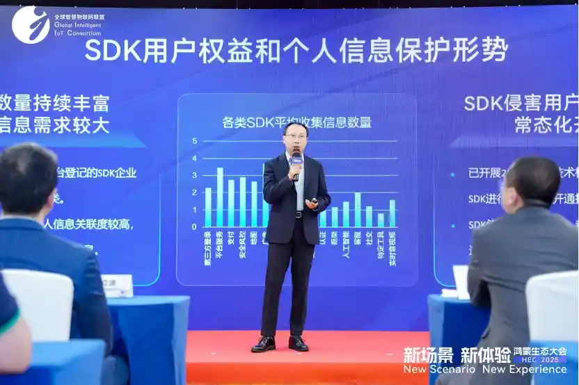 鸿蒙SDK破局而立：共建统一生态，开启规范发展新时代