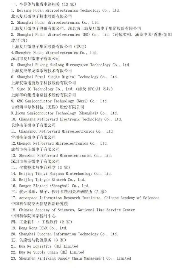 美国突袭23家中国科技企业！商务部重磅回应：反制已就位