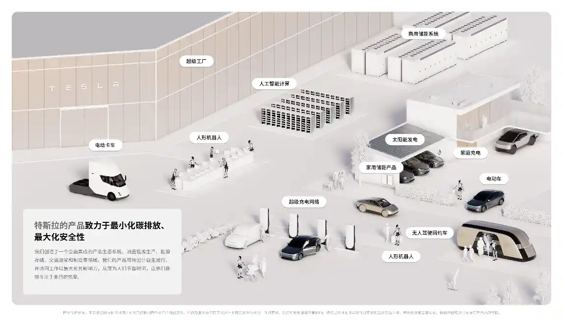 特斯拉震撼登陆2025电博会：开启可持续富足新时代