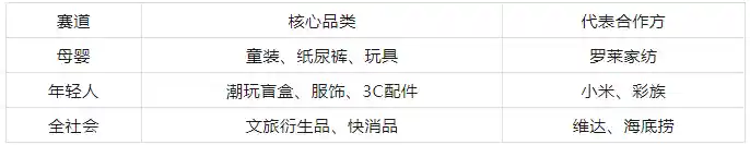 B.Duck小黄鸭：从浴室游出的全球快乐图腾