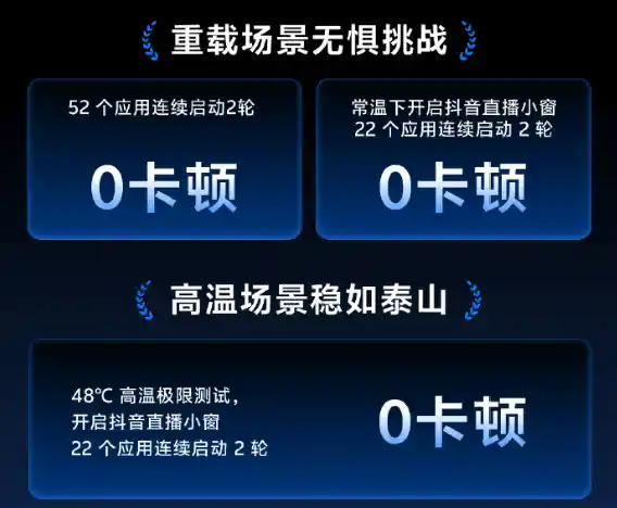 首发三大黑科技！vivo Origin OS 6震撼官宣：彻底告别卡顿时代