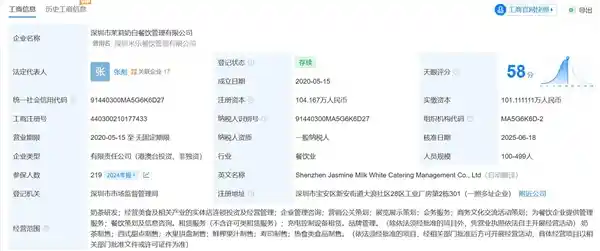 奶茶小票成网红？网友喊话：求更新！