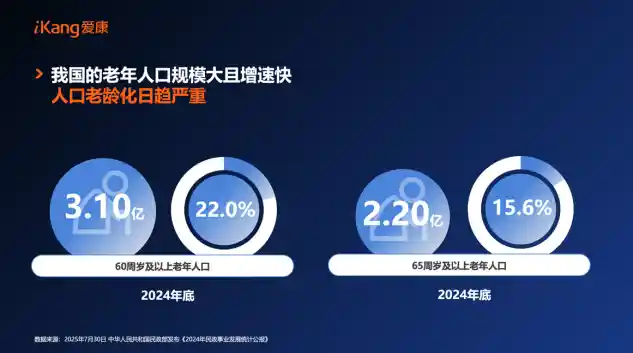 AI赋能医疗新未来，张黎刚引领全球健康变革