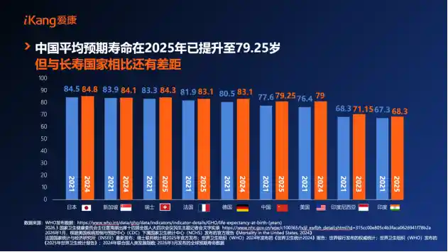 AI赋能医疗新未来，张黎刚引领全球健康变革