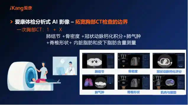 AI赋能医疗新未来，张黎刚引领全球健康变革