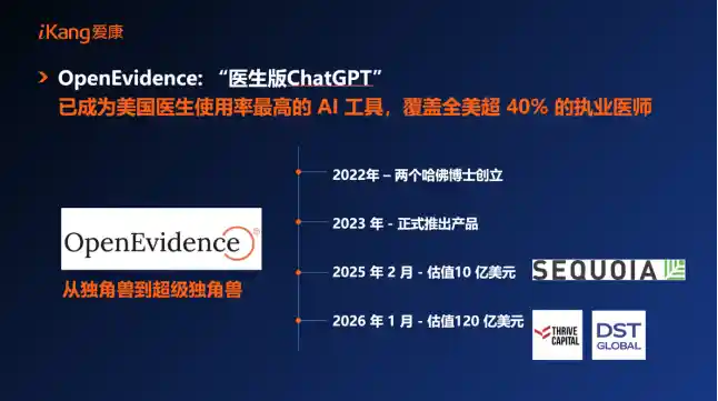 AI赋能医疗新未来，张黎刚引领全球健康变革