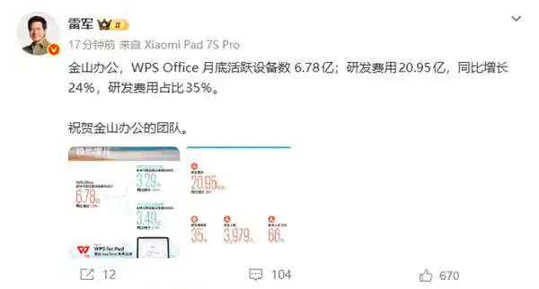 破6.78亿！WPS月活登顶国产办公新巅峰，雷军深夜发贺电引爆全网